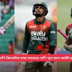 শীর্ষ ৫ বাংলাদেশি ক্রিকেটার যারা সবচেয়ে বেশি শূন্য রানে আউট হয়েছেন