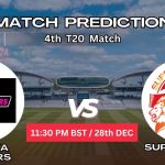 সালমিয়া স্ট্রাইকার্স বনাম সুপার লঙ্কা ম্যাচ প্রেডিকশন: SAS বনাম SUL , 4th T20 ম্যাচ, বিশ্লেষণ ও পিচ রিপোর্ট – আজকের ম্যাচে কে জিতবে?