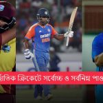 টি২০ আন্তর্জাতিক ক্রিকেটে সর্বোচ্চ ও সর্বনিম্ন পাওয়ারপ্লে স্কোর