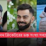 শীর্ষ ৫: কোন ক্রিকেটারের ভক্ত সংখ্যা সবচেয়ে বেশি?