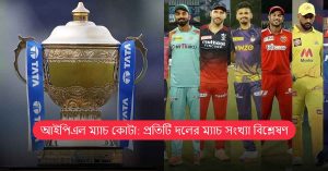 আইপিএল ম্যাচ কোটা