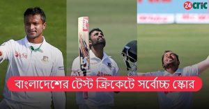 বাংলাদেশের টেস্ট ক্রিকেটে সর্বোচ্চ স্কোর