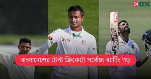 বাংলাদেশের টেস্ট ক্রিকেটে সর্বোচ্চ ব্যাটিং গড়