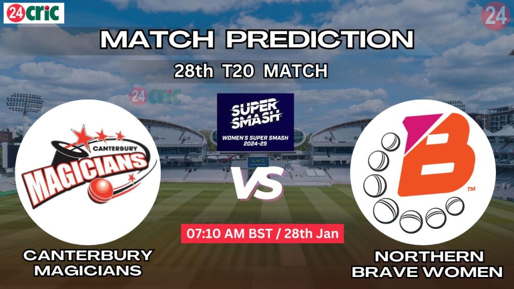 ক্যান্টারবেরি ম্যাজিশিয়ানস বনাম নর্দার্ন ব্রেভ উইমেন ম্যাচ প্রেডিকশন CM-W vs NB-W, ২৮তম T20 ম্যাচ