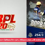 বাংলাদেশ প্রিমিয়ার লিগ (BPL) ইতিহাসে সেরা ১০টি সর্বোচ্চ দলীয় স্কোর