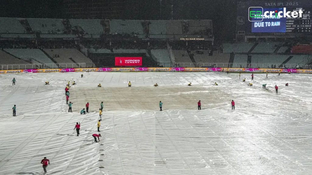 Kolkata Knight Riders