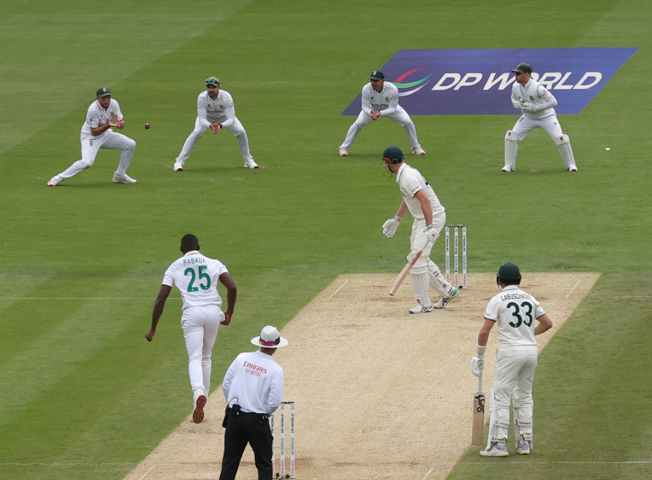 World Test Championship