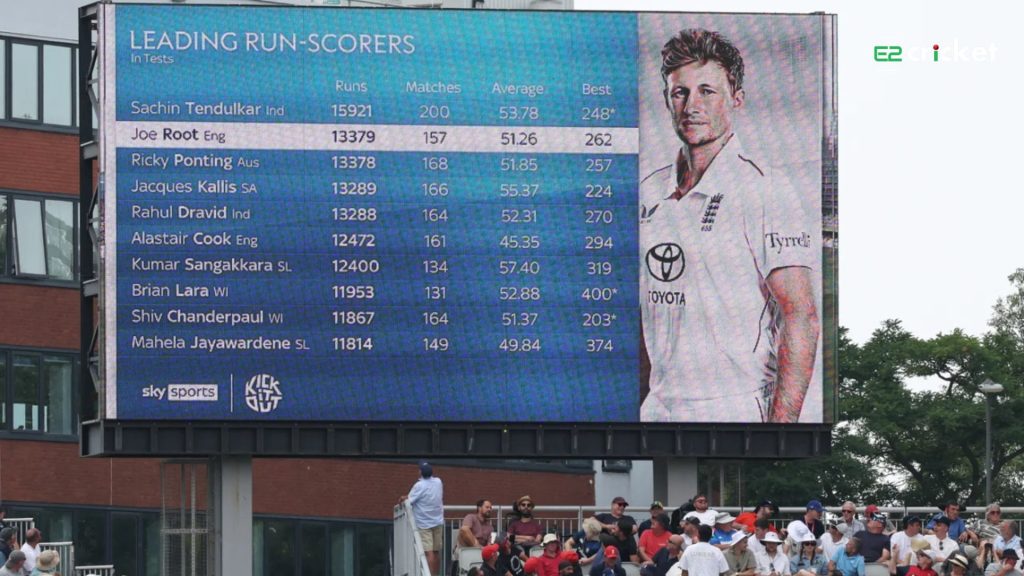 Joe Root